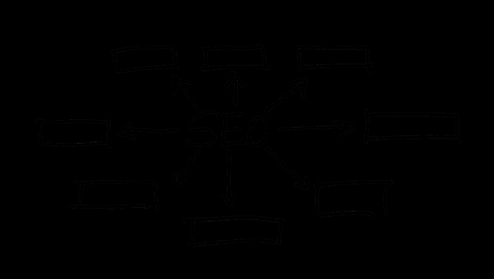 政府危机公关的意义