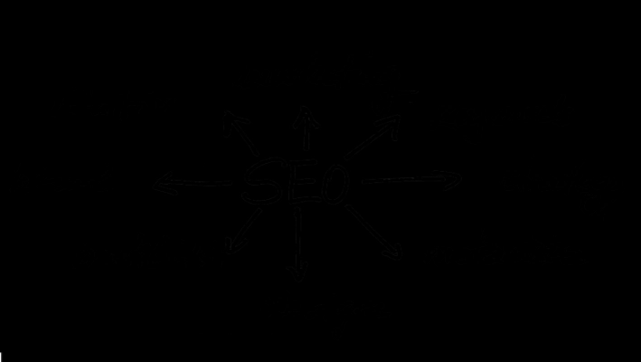 公关公司 北京